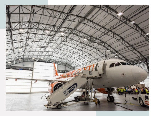 Авиационные ангары в изобильном